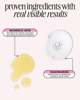 Truly application underarm demonstration for even coverage and comfort