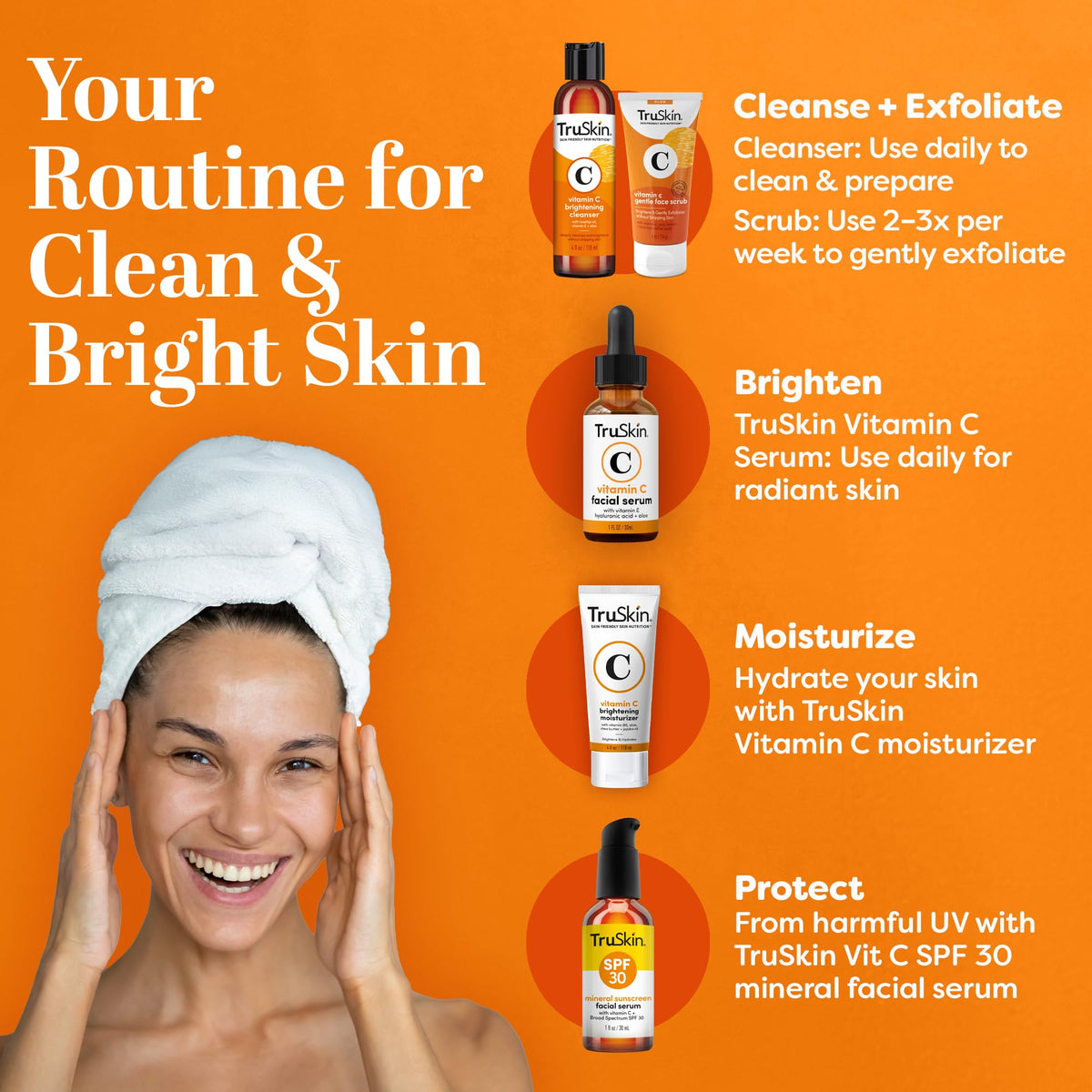 TruSkin clear gel drop on skin illustrating lightweight absorption