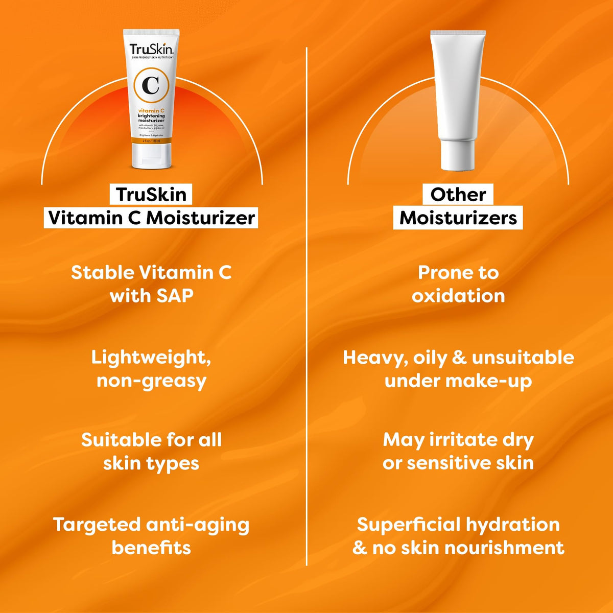 TruSkin application on hand demonstrating spreadability and immediate moisturizing effect