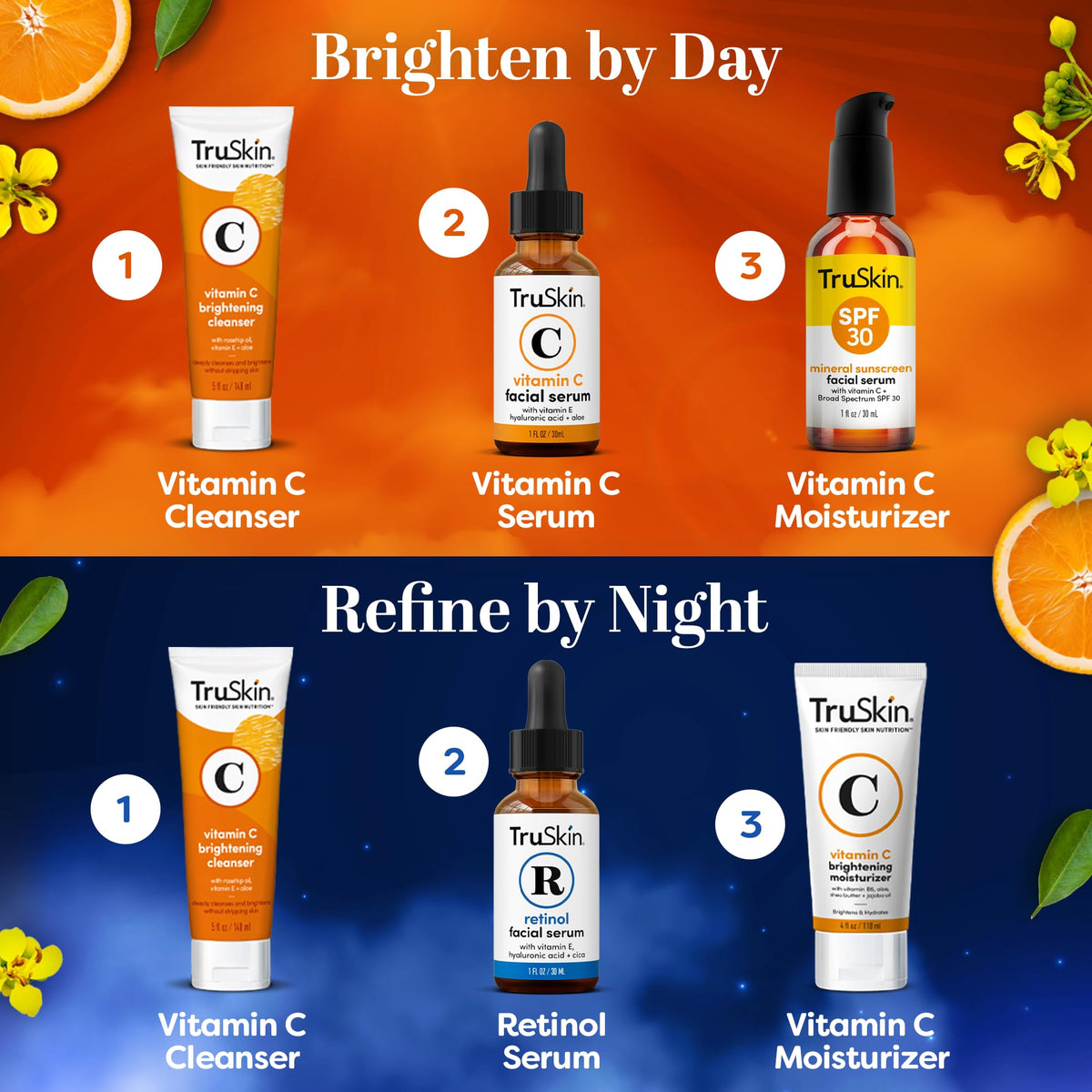 TruSkin Retinol serum dropper texture highlighting gentle nighttime formula