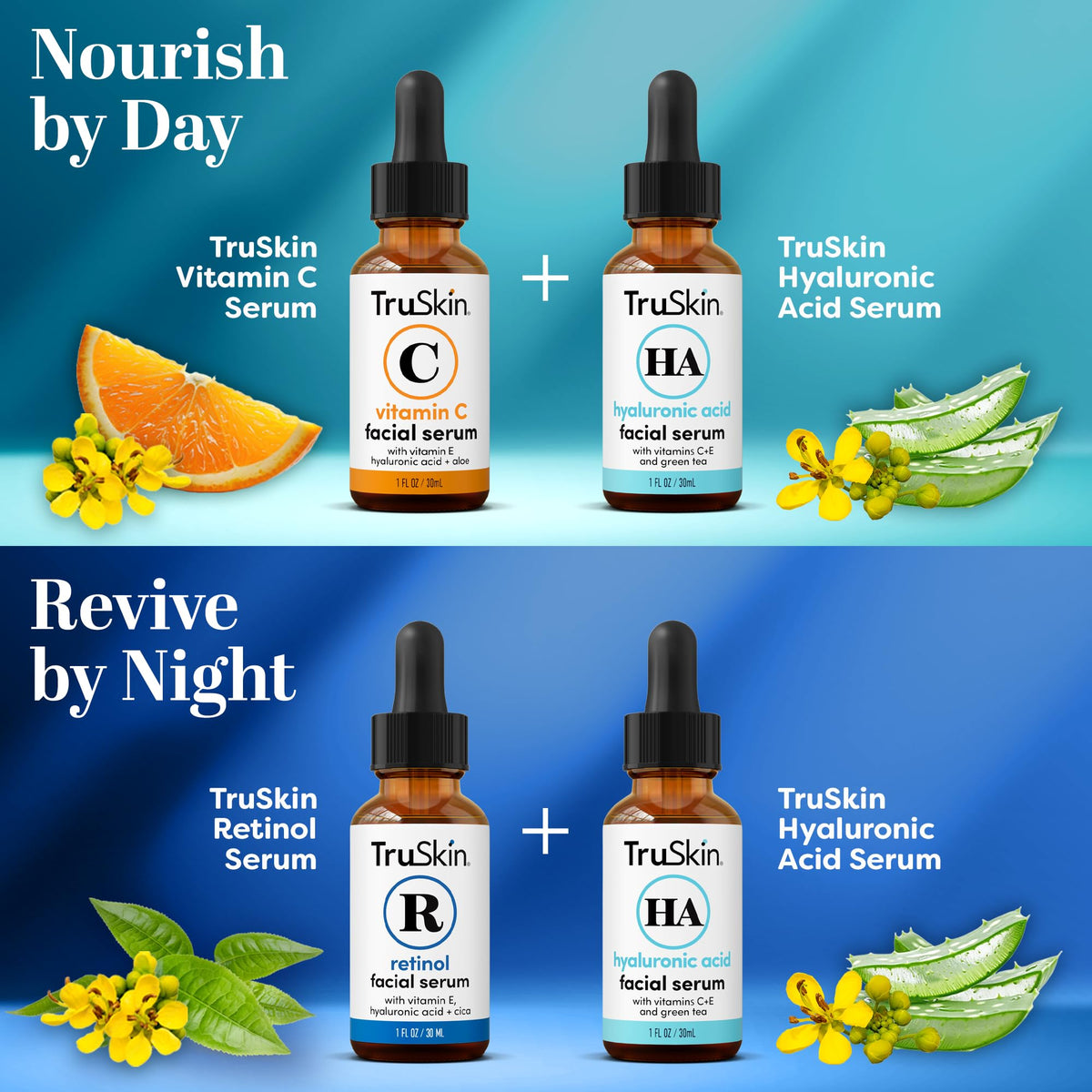 TruSkin Retinol serum bottle staged for nighttime renewal routine benefit