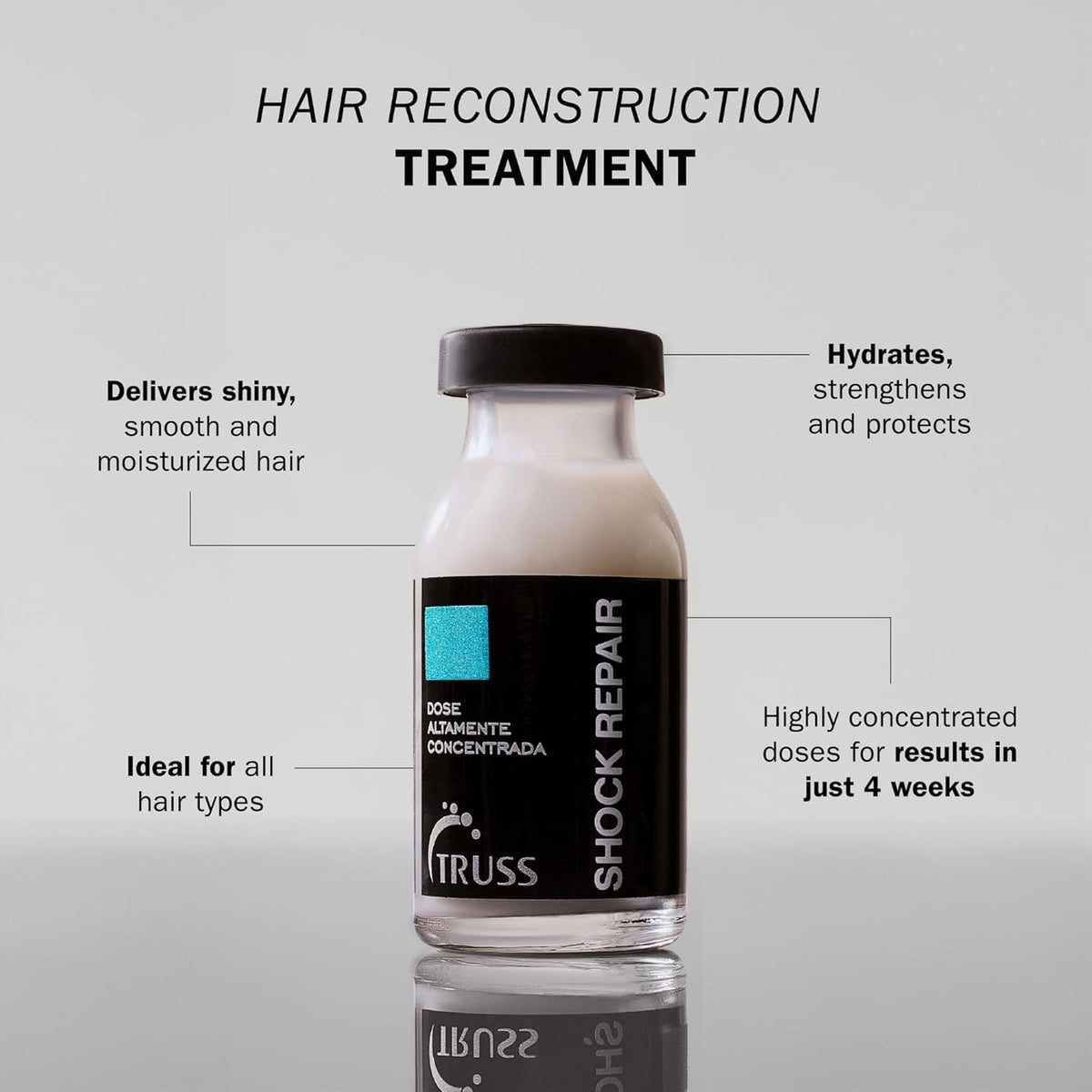 TRUSS single ampoule opened to reveal concentrated serum for intensive repair