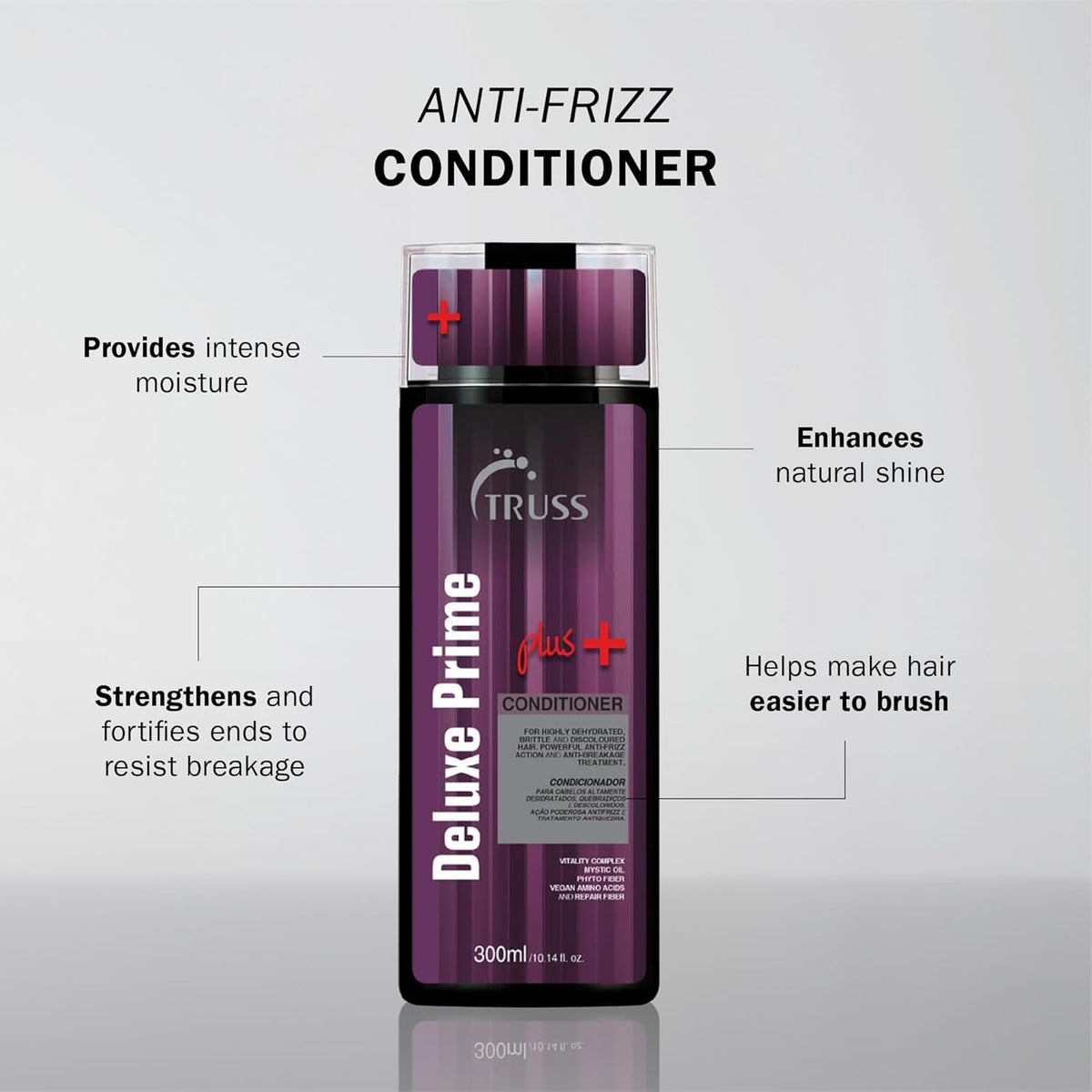 TRUSS open cap showing creamy conditioner texture for visible hydration benefits