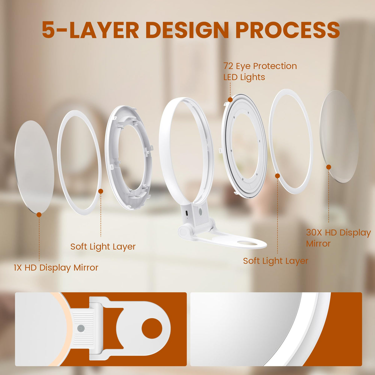 tubbede mirror with Type-C cable illustrating fast rechargeable battery convenience