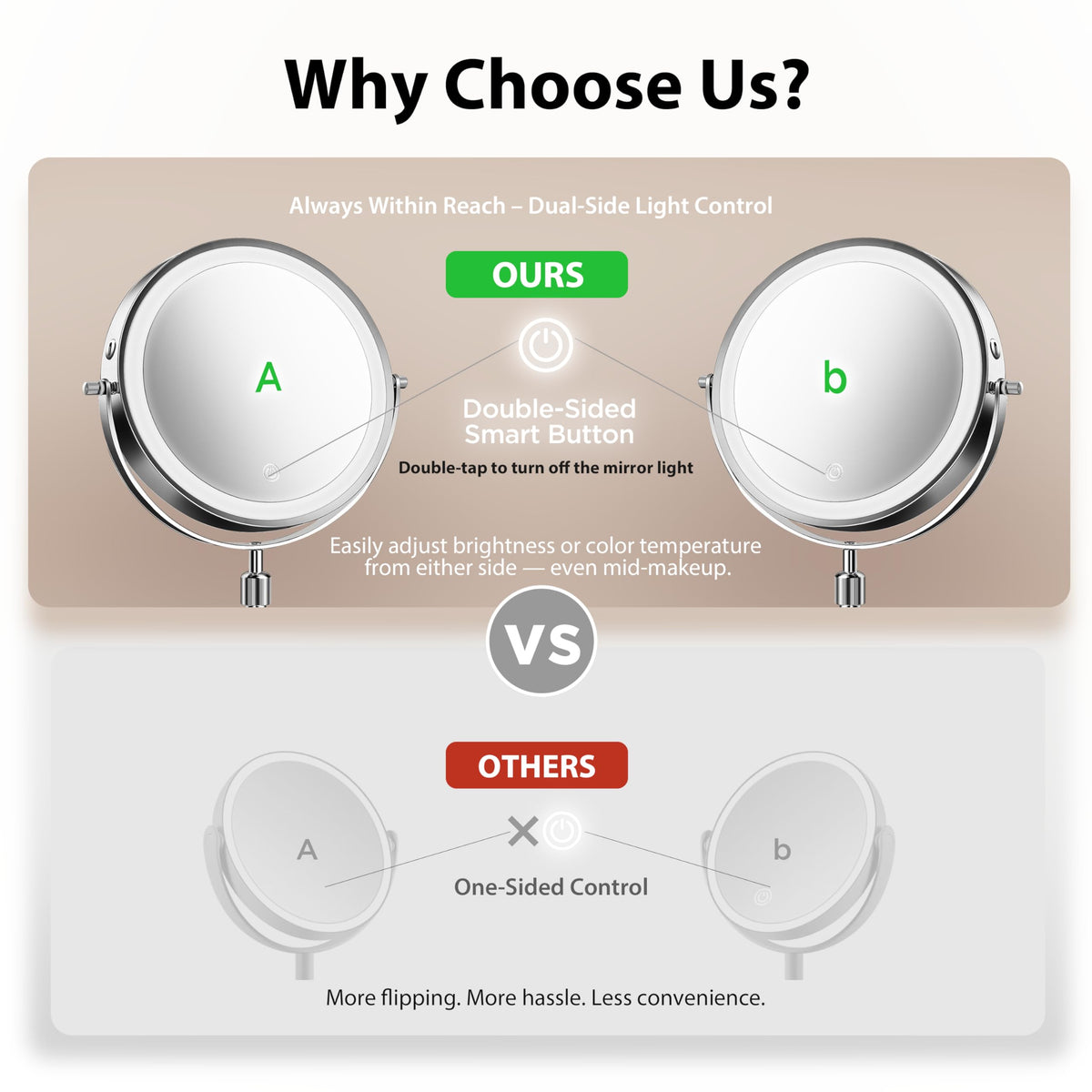 tubbede dimmer controls detail highlighting three-color adjustable lighting benefit