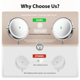tubbede dimmer controls detail highlighting three-color adjustable lighting benefit