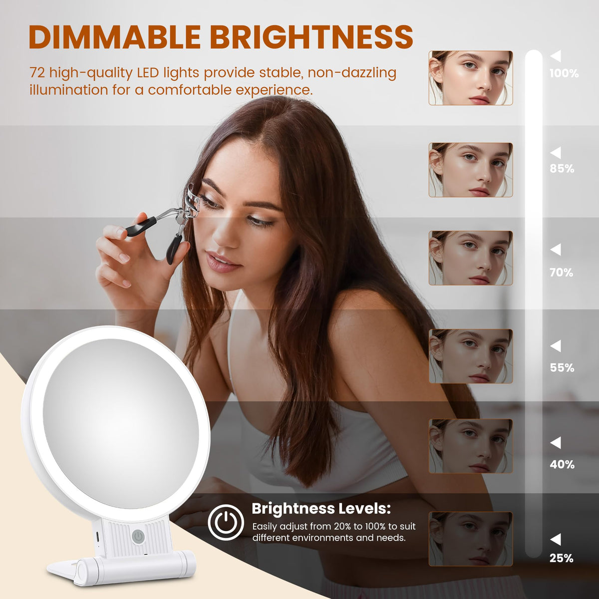 tubbede dual switch controls top view enabling independent lighting use