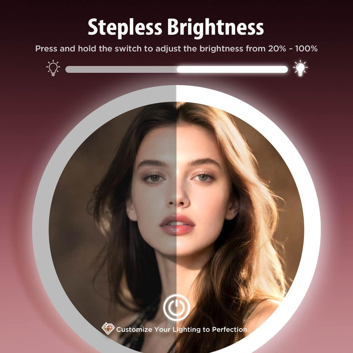 tubbede LED brightness demo demonstrating three light levels for true-to-tone color