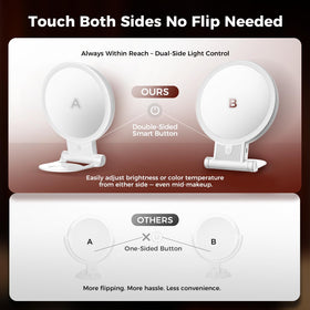tubbede side profile highlighting 360° rotation and flexible positioning benefit