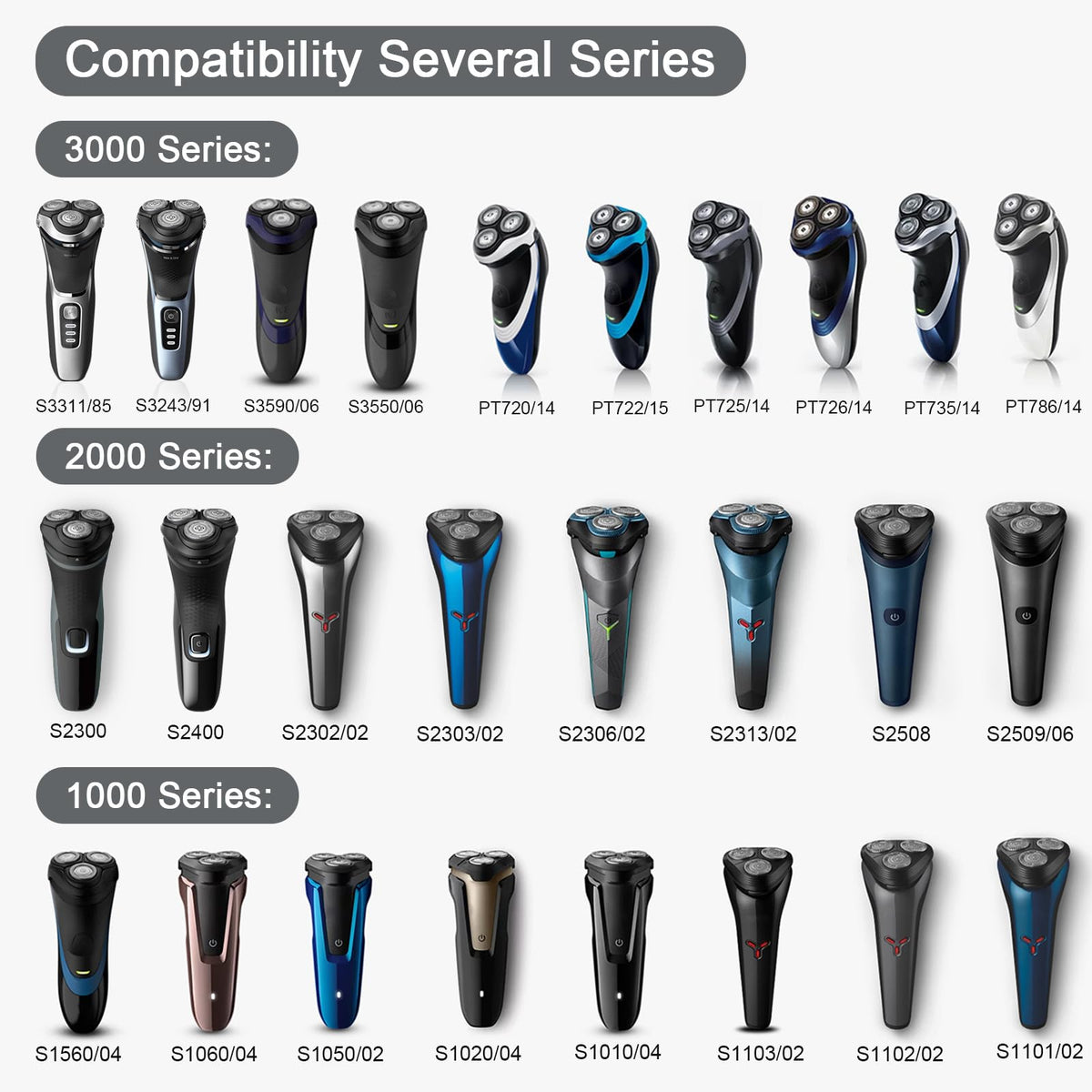 tuokiy close-up of SH30 blades highlighting rounded edges for gentler shaving
