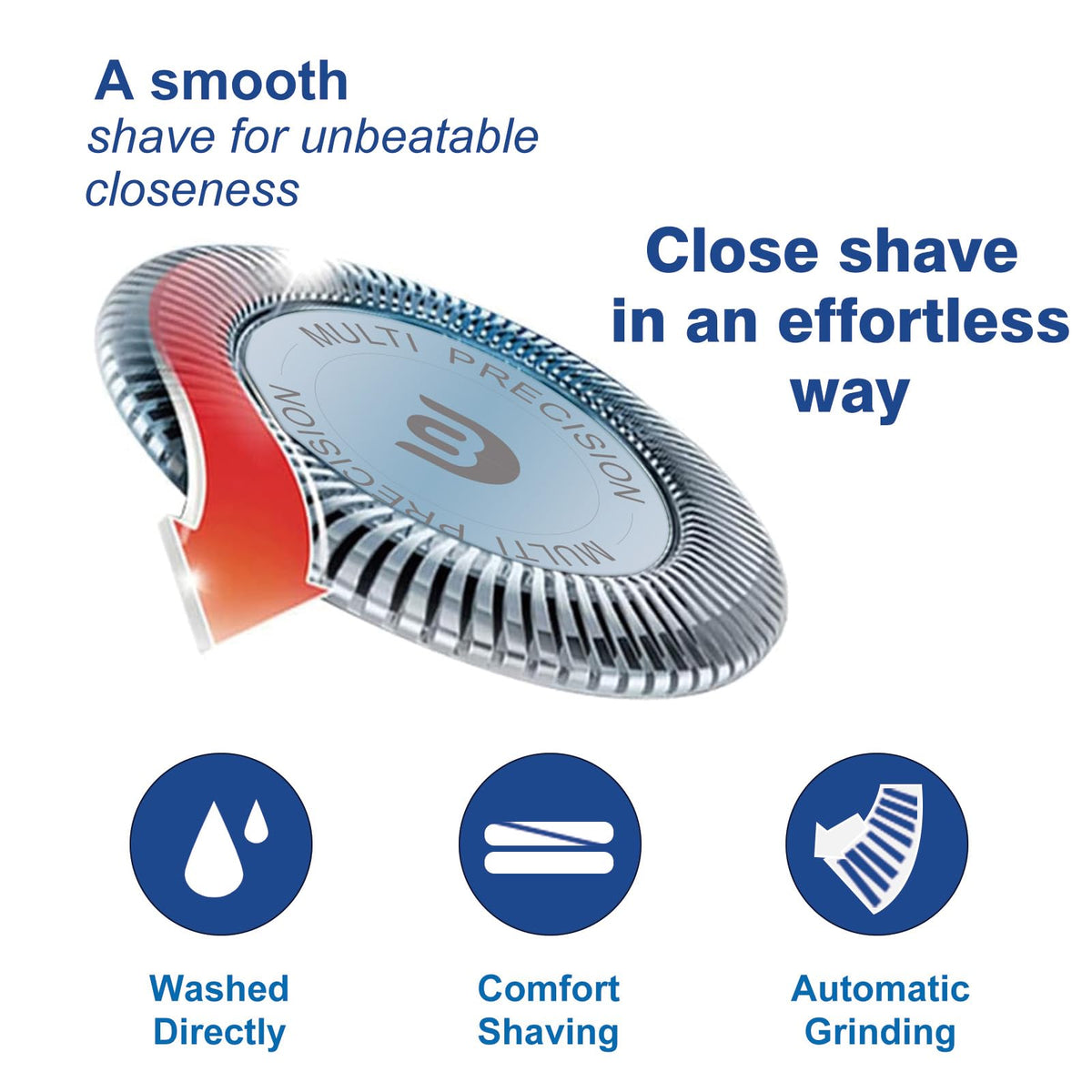 tuokiy lifestyle bathroom scene with shaver and SH30 heads suggesting daily use convenience