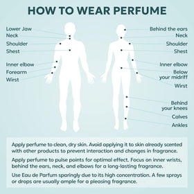 TWINS PARFUM on dressing table in lifestyle scene inspiring daily wear
