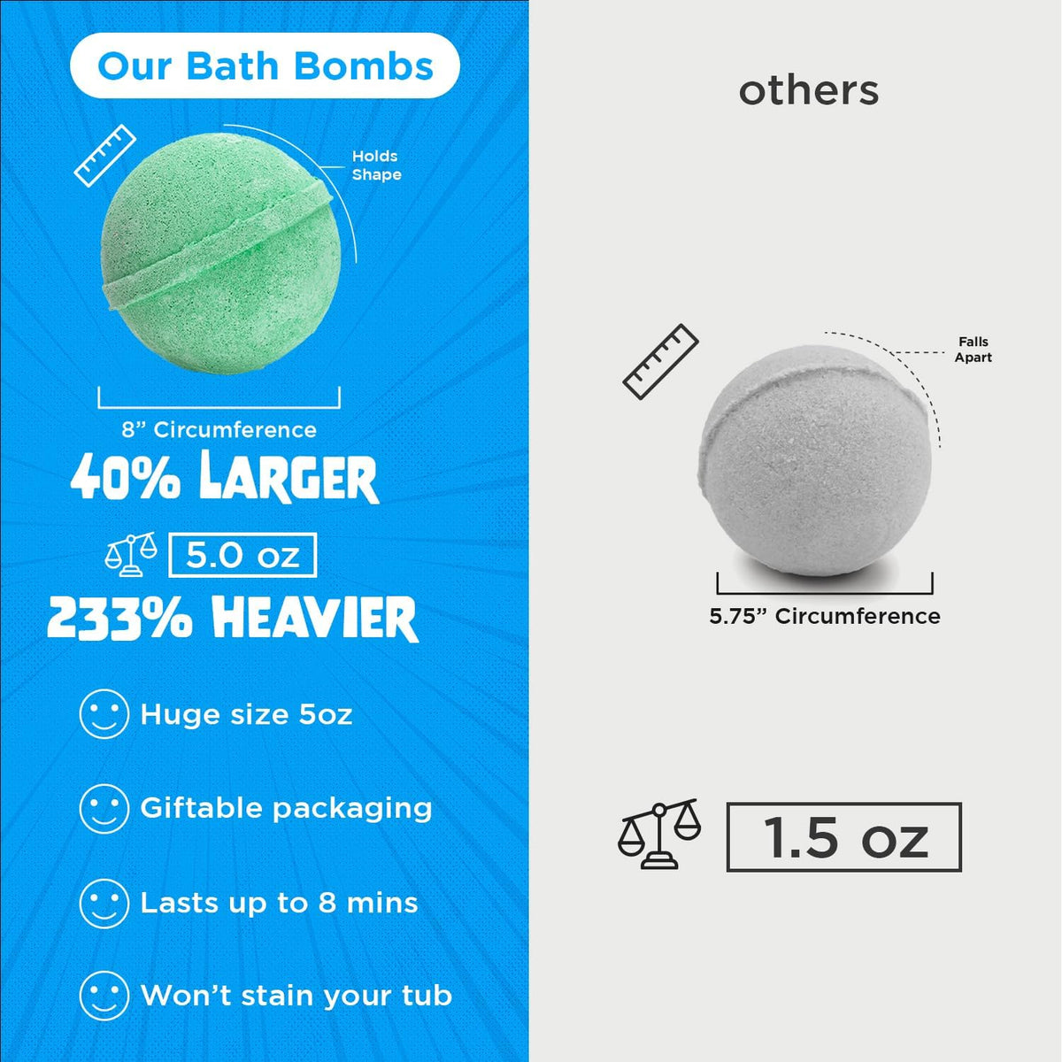 Two Sisters bath bomb fizzing in tub with bubbles benefit: long-lasting bubbly bath fun