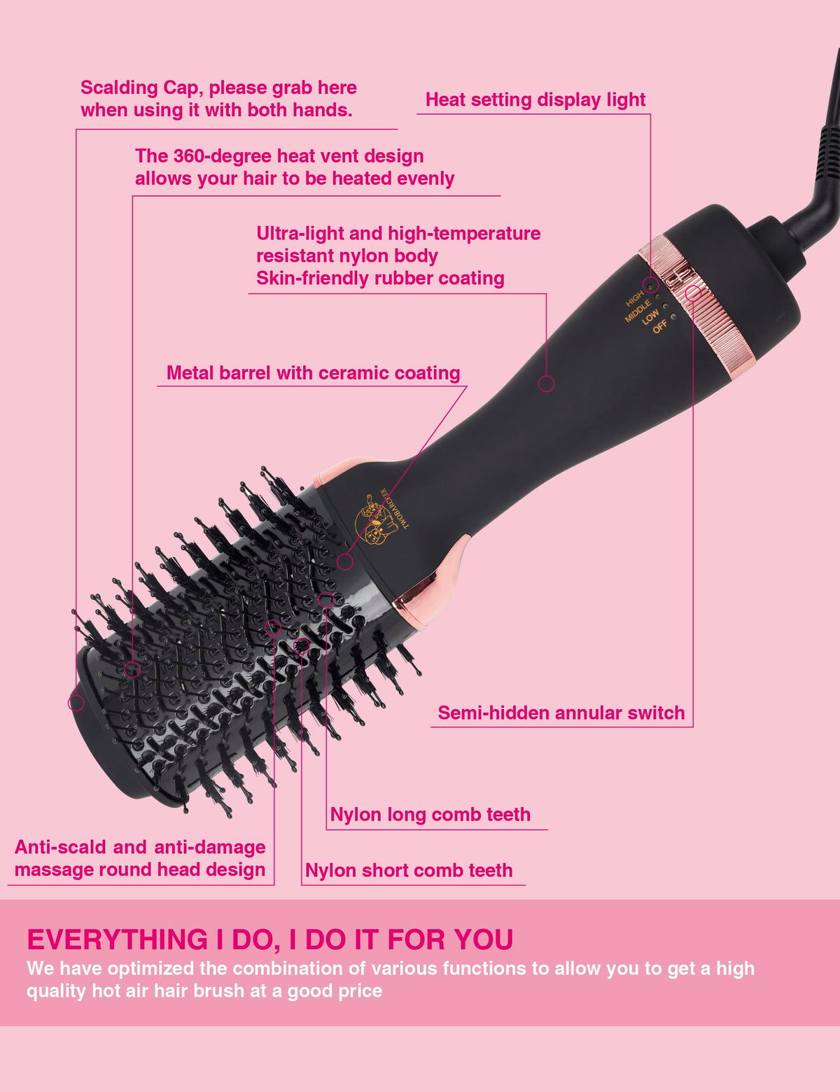TWOBARCKER hot air brush styling wet hair for faster dry and shape