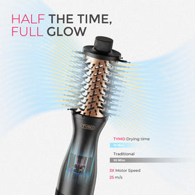 TYMO close-up of the 2-inch oval barrel highlighting lift-creating shape and quick volume