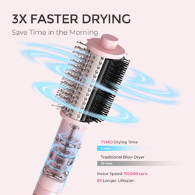 TYMO 4.0 barrel closeup with dual bristles for smooth, volumized finish