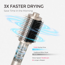 TYMO 4.0 close up of dual bristles preventing snags and boosting smoothness