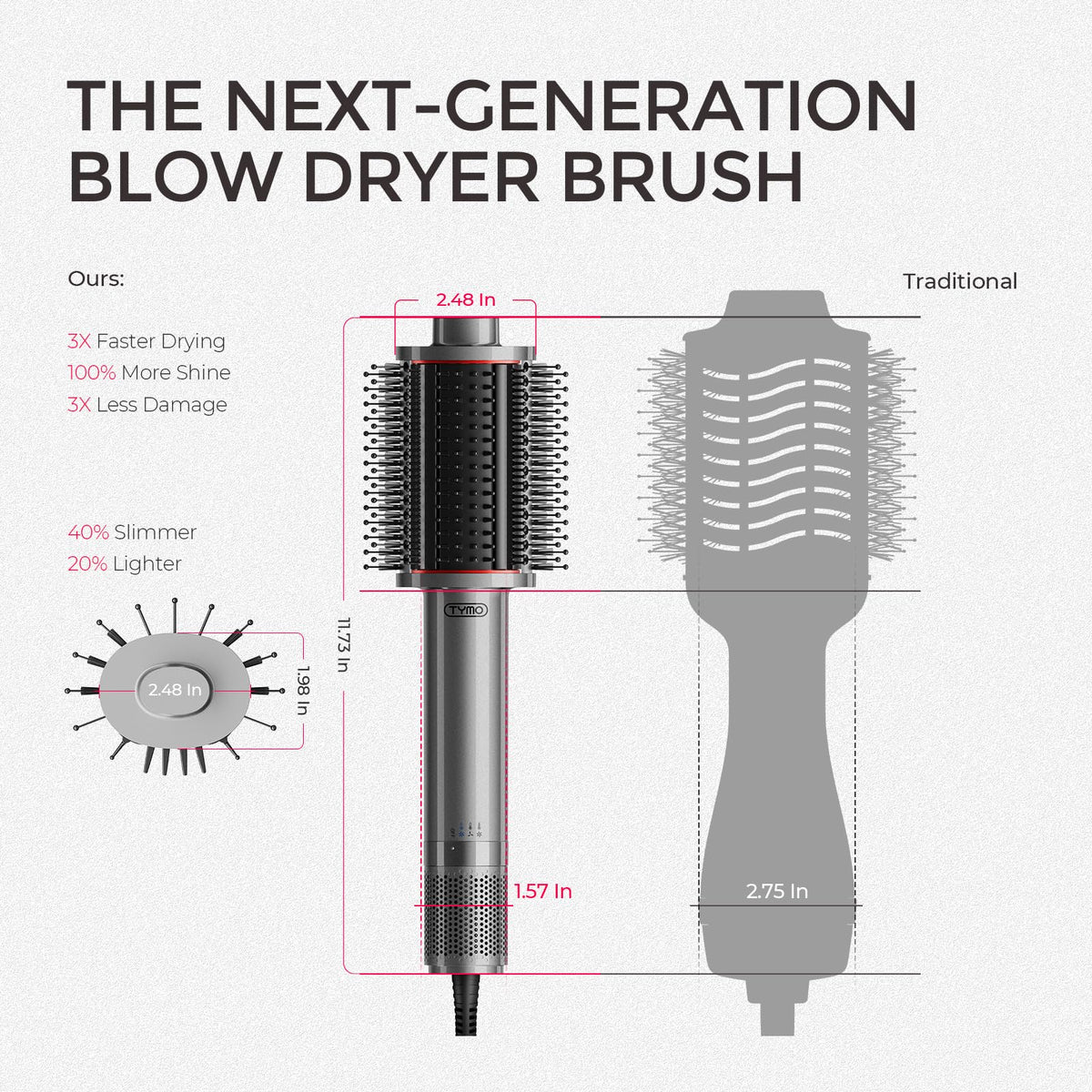 TYMO 4.0 in use drying long hair for faster styling and reduced heat