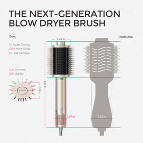 TYMO 4.0 ion emitter detail emphasizing anti‑frizz and added shine benefit
