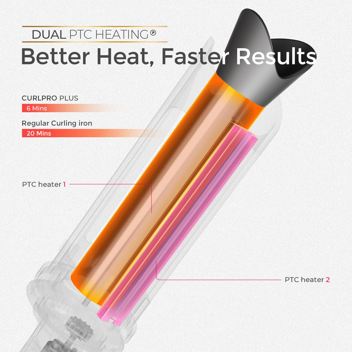 TYMO tourmaline-ceramic surface detail reducing frizz and increasing hair shine