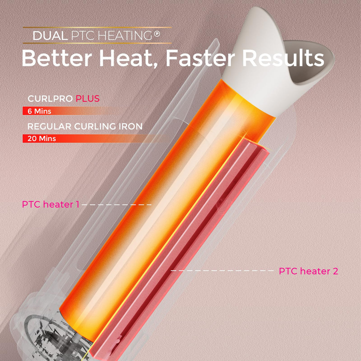 TYMO CurlPro Plus ceramic tourmaline surface close detail for frizz reduction
