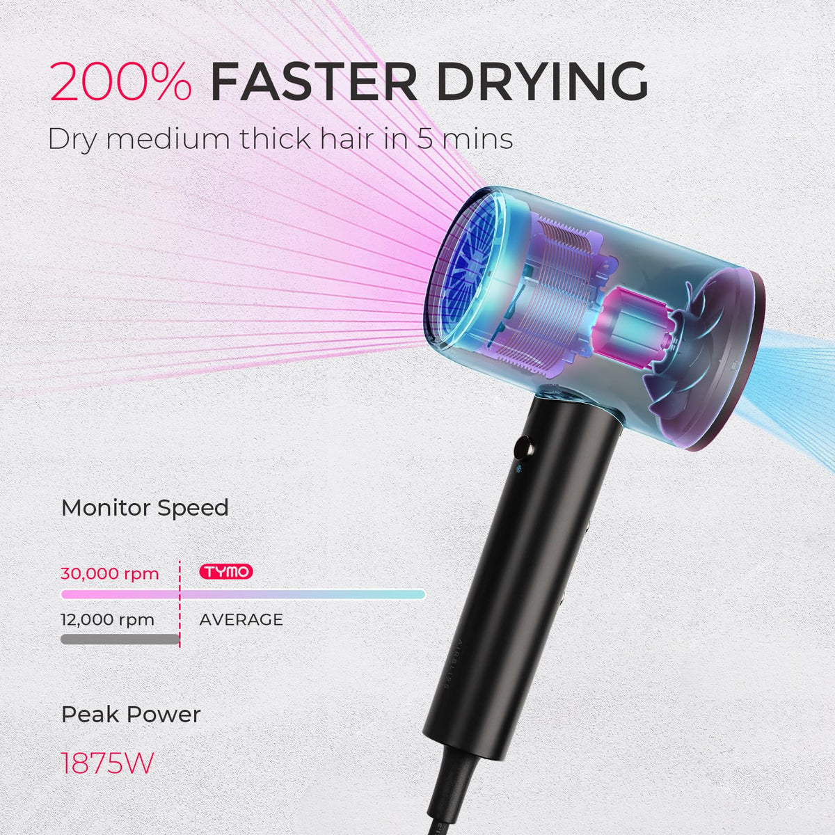 TYMO diffuser close-up showing prongs and airflow design to enhance curls