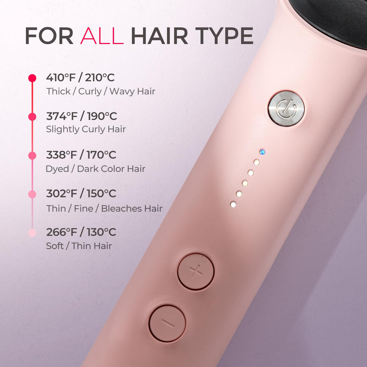 TYMO control panel temperature display showing five heat settings for tailored styling