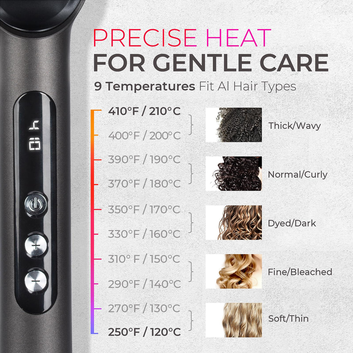 TYMO Ring Plus product label and specs highlighting dual-voltage convenience