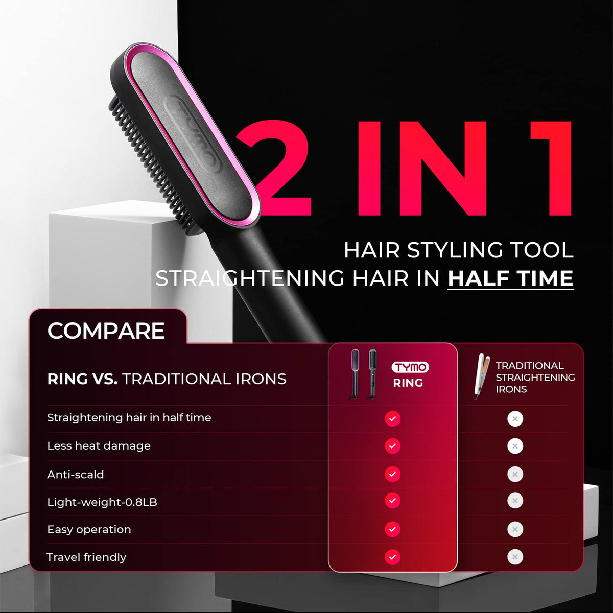 TYMO Ring side view highlighting anti-scald handle for safer grip while styling
