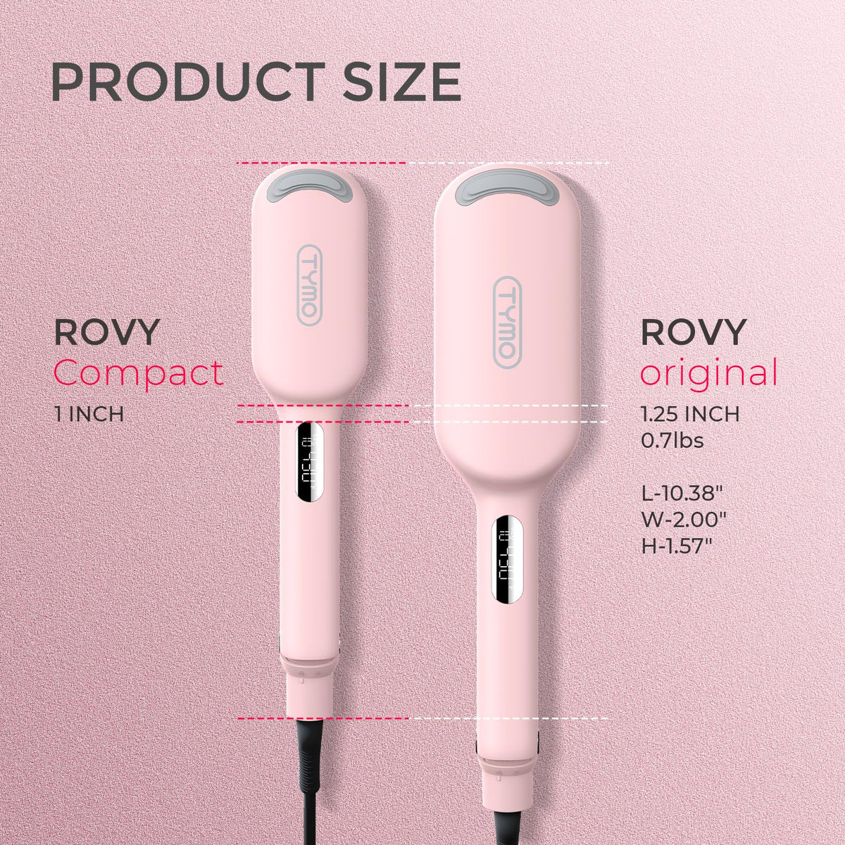 TYMO ROVY packaging and accessories image showing what’s included benefit