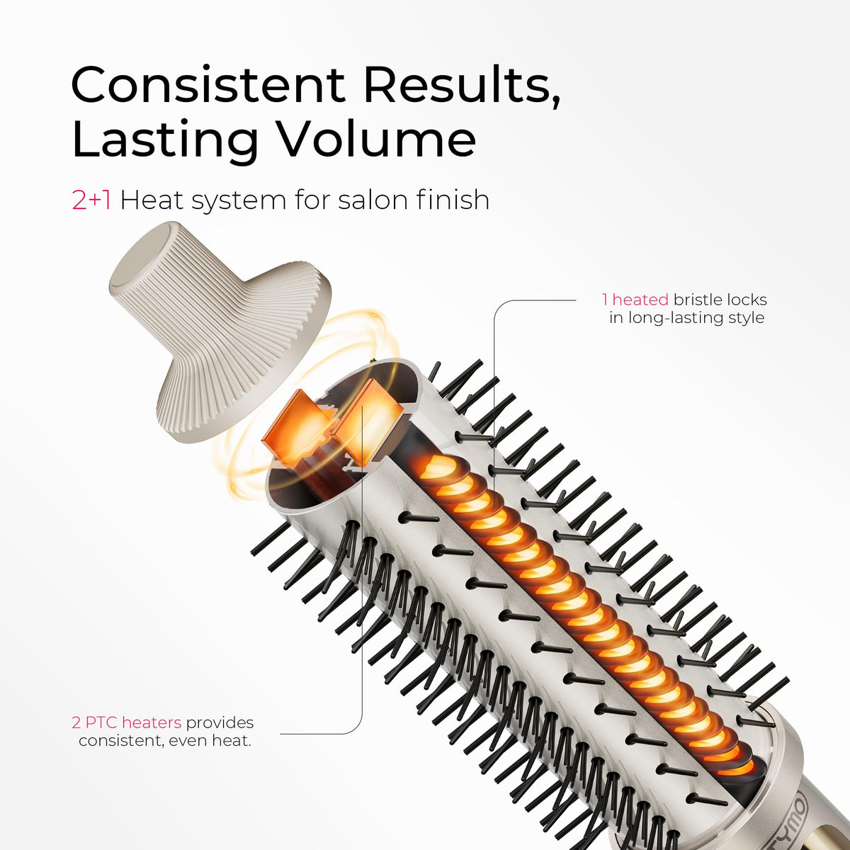 TYMO STYLUX PRO bristle detail with staggered teeth for secure sectioning