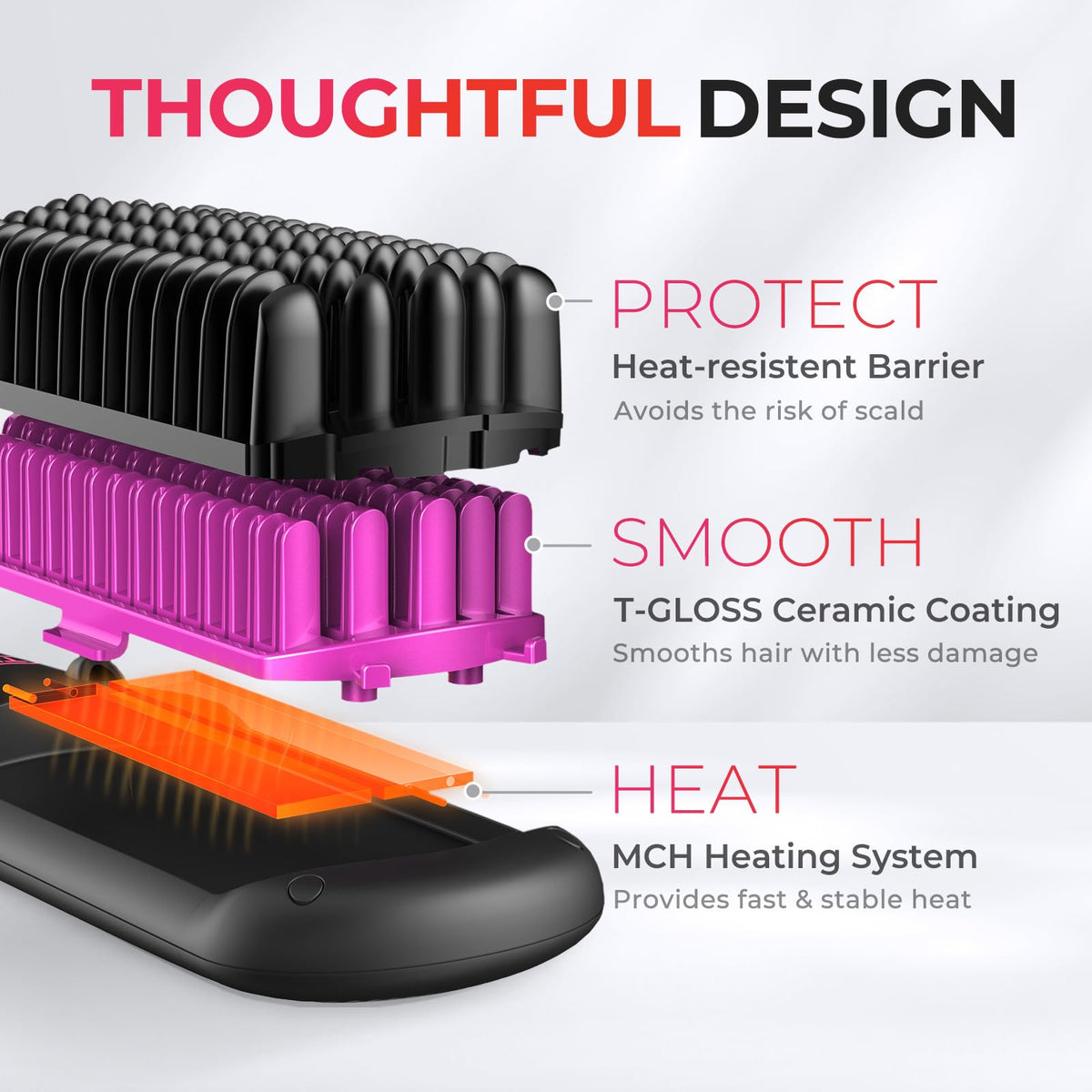 TYMO straightener coiled with travel adapter showing dual voltage convenience