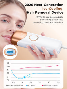 Ubroo flash window and mirrored filter detail for safer IPL delivery