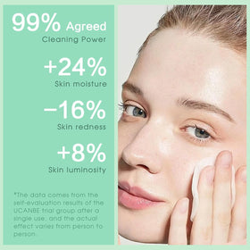 UCANBE label and ingredient list highlighting panthenol niacinamide benefit