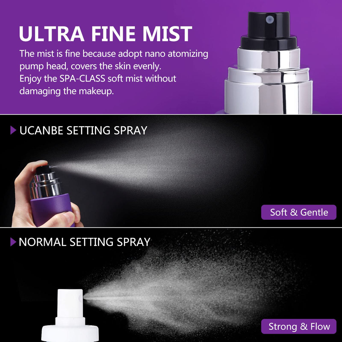 UCANBEMAKEUP hand holding bottle for scale and travel-friendly size advantage
