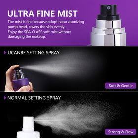 UCANBEMAKEUP hand holding bottle for scale and travel-friendly size advantage