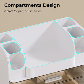 UFORU next to a hand and bottle for scale, shows compact footprint advantage