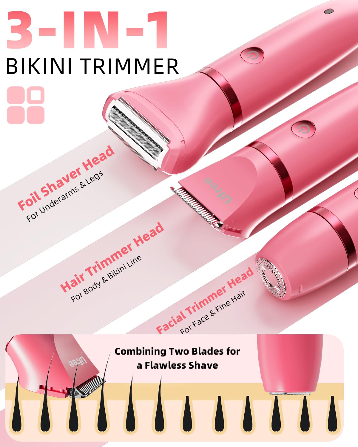 Ufree ceramic blade close-up highlighting gentle cutting action for sensitive skin