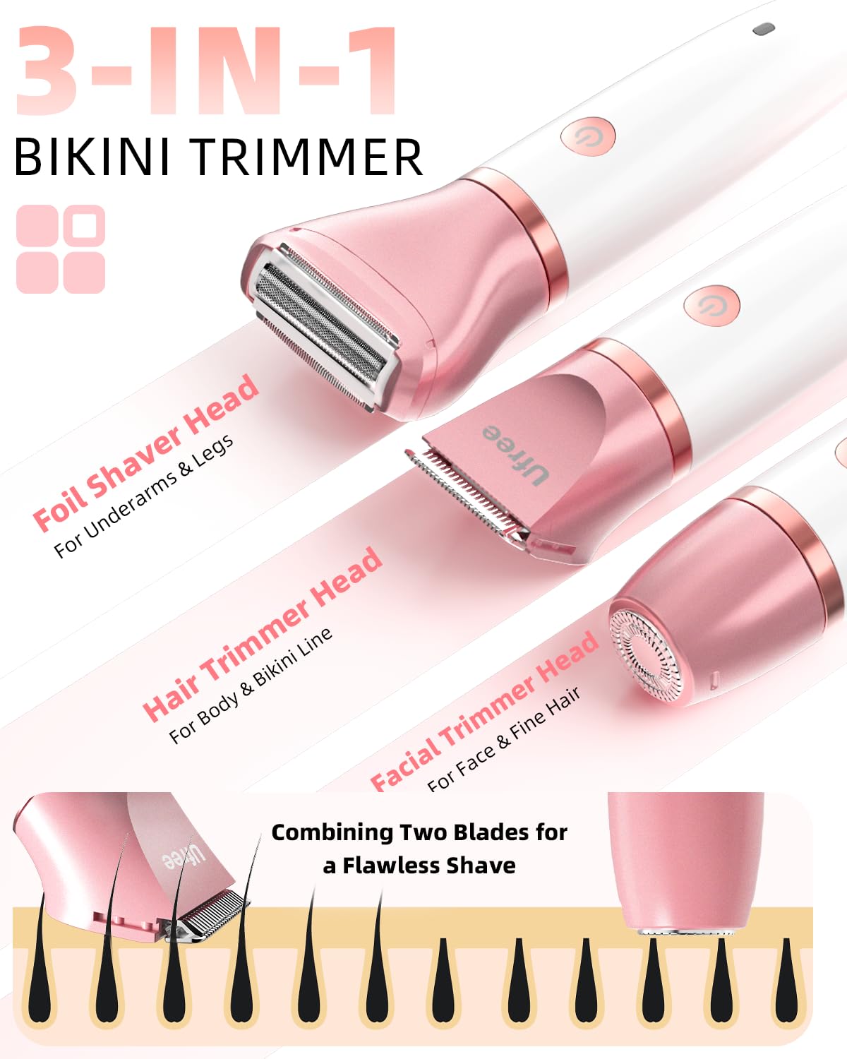 Ufree ceramic blade closeup highlighting smooth edge for gentle, pull-free grooming