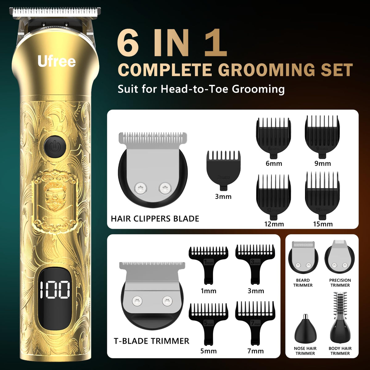 Ufree layout of guide combs and detachable heads for versatile styling