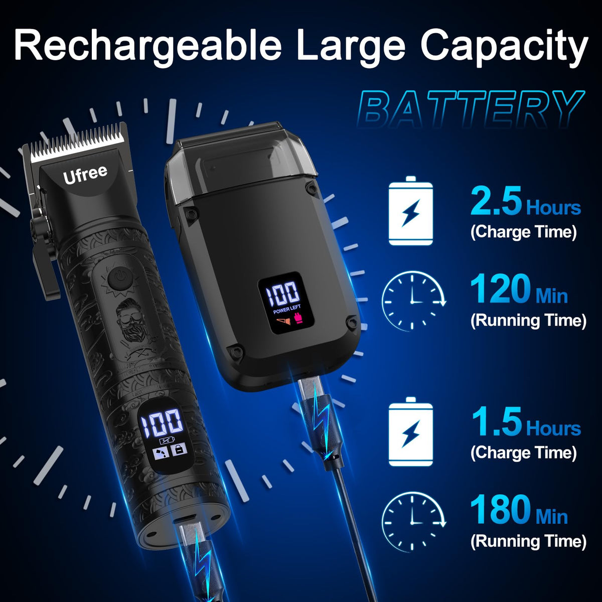 Ufree in hand ergonomic grip demonstrating comfortable control during cuts