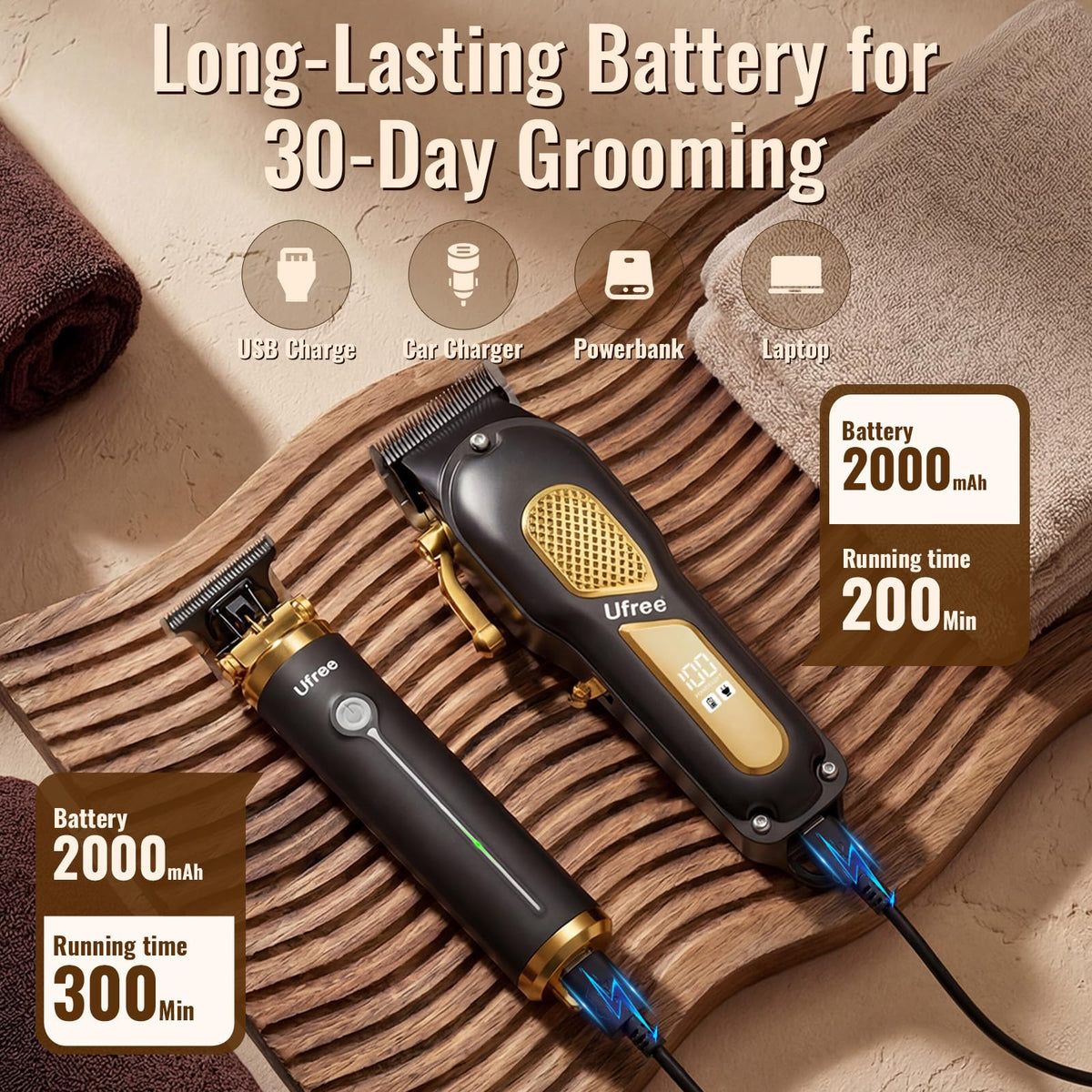 Ufree in use by man cutting hair delivering professional-looking trims at home quickly