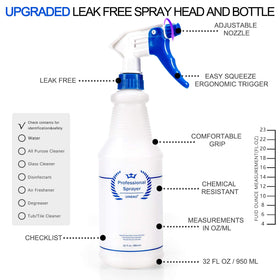 Uineko nozzle adjusted from mist to stream showing versatile spray patterns