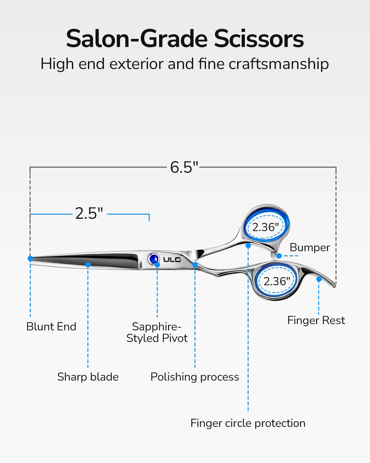 ULG macro of razor-sharp blade edge for precise clean haircuts without pulling