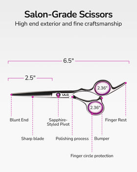 ULG close-up of blade edge demonstrating razor sharpness for smooth trims