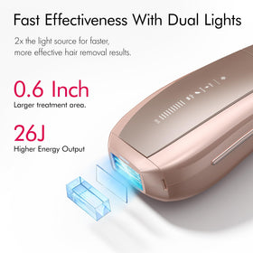 Ulike dual lights detail illustrating wider coverage for quicker full-body use