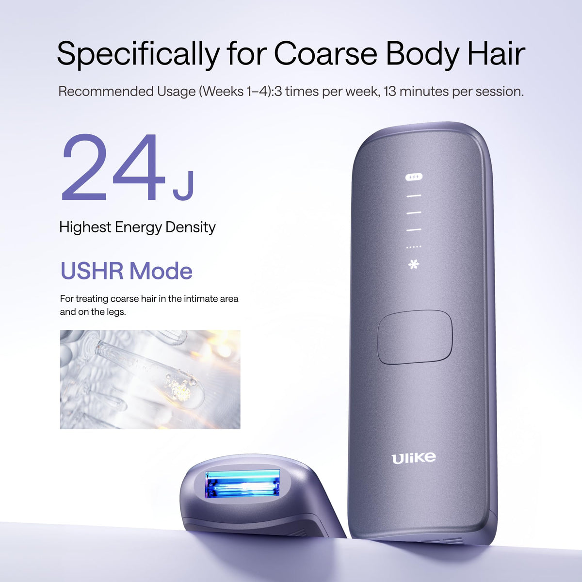 Ulike Air 4 display and controls highlighting fast mode settings and safety indicators