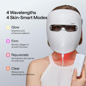 Ulike mode display lights showing Glow, Firm, Rejuvenate and Clear presets
