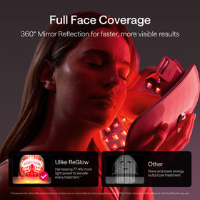 Ulike silicone eye shield protecting eyes while allowing safe LED use