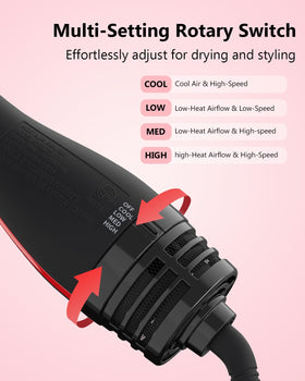 Umeely control panel and 360° swivel cord for tangle-free movement